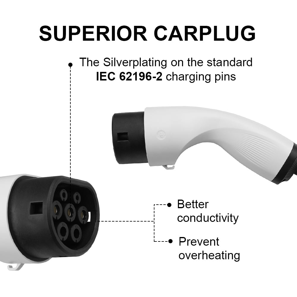 MOREC Type 2 7/11KW EV Charging Cable 5 Meter with White Plug - MS003/2