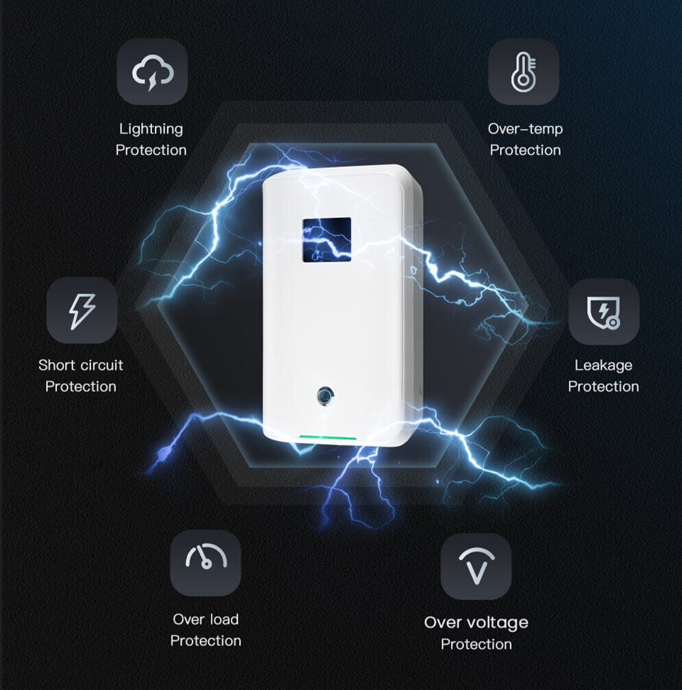 MOREC EV Wallbox Charger with Type 2 Socket APP Control 7/22KW EV Charging Station - MC20AAPP