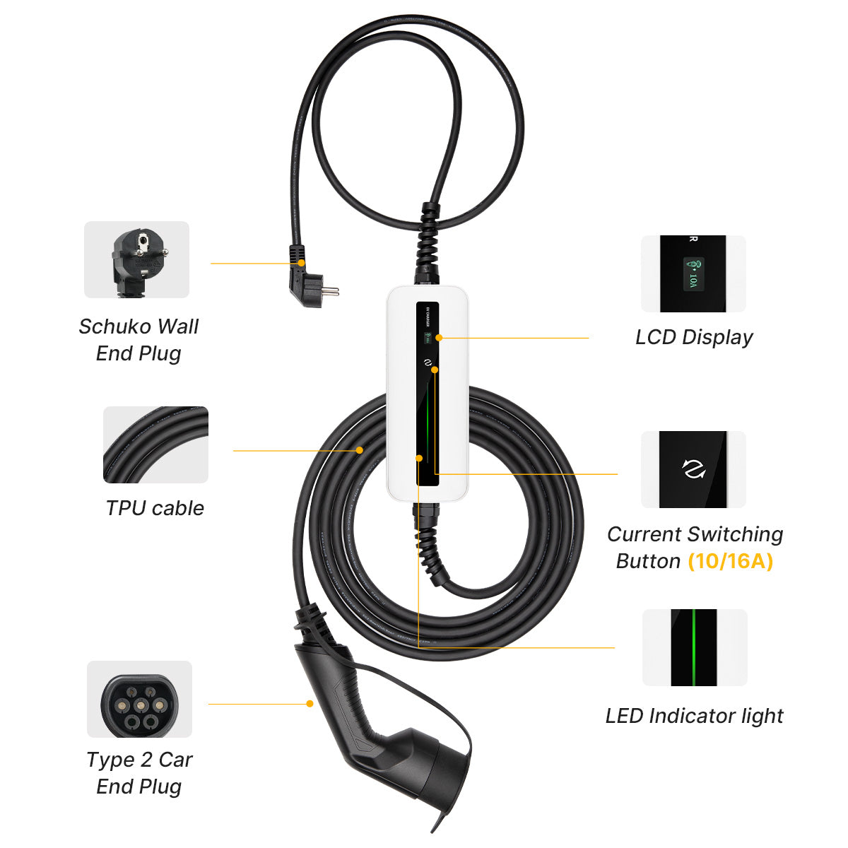 MOREC Typ 2 Max 3,6 kW intelligentes tragbares EV-Ladegerät mit Schuko-Stecker – PCD018T2