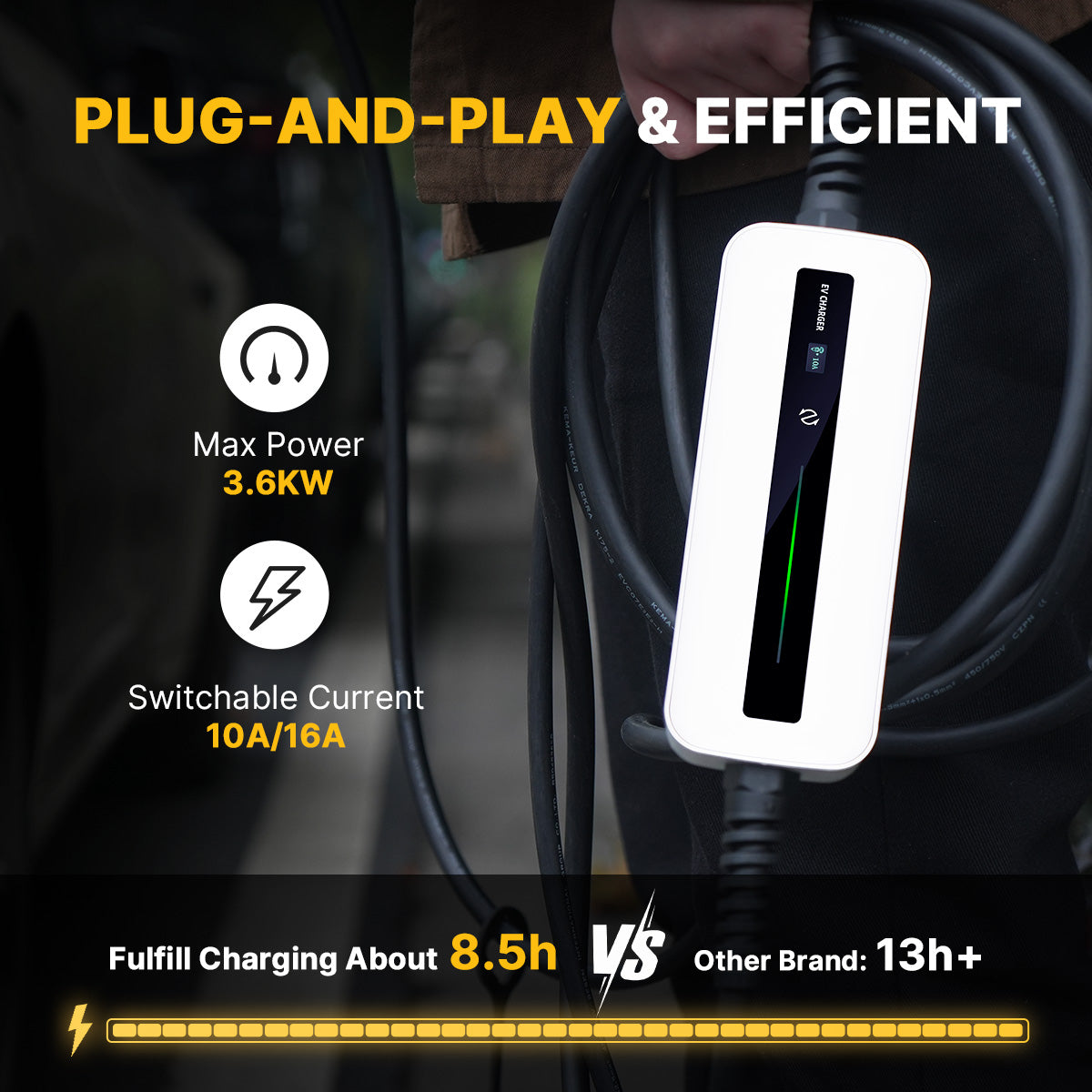 Chargeur EV portable intelligent MOREC Type 2 Max 3,6 kW avec prise Schuko - PCD018T2