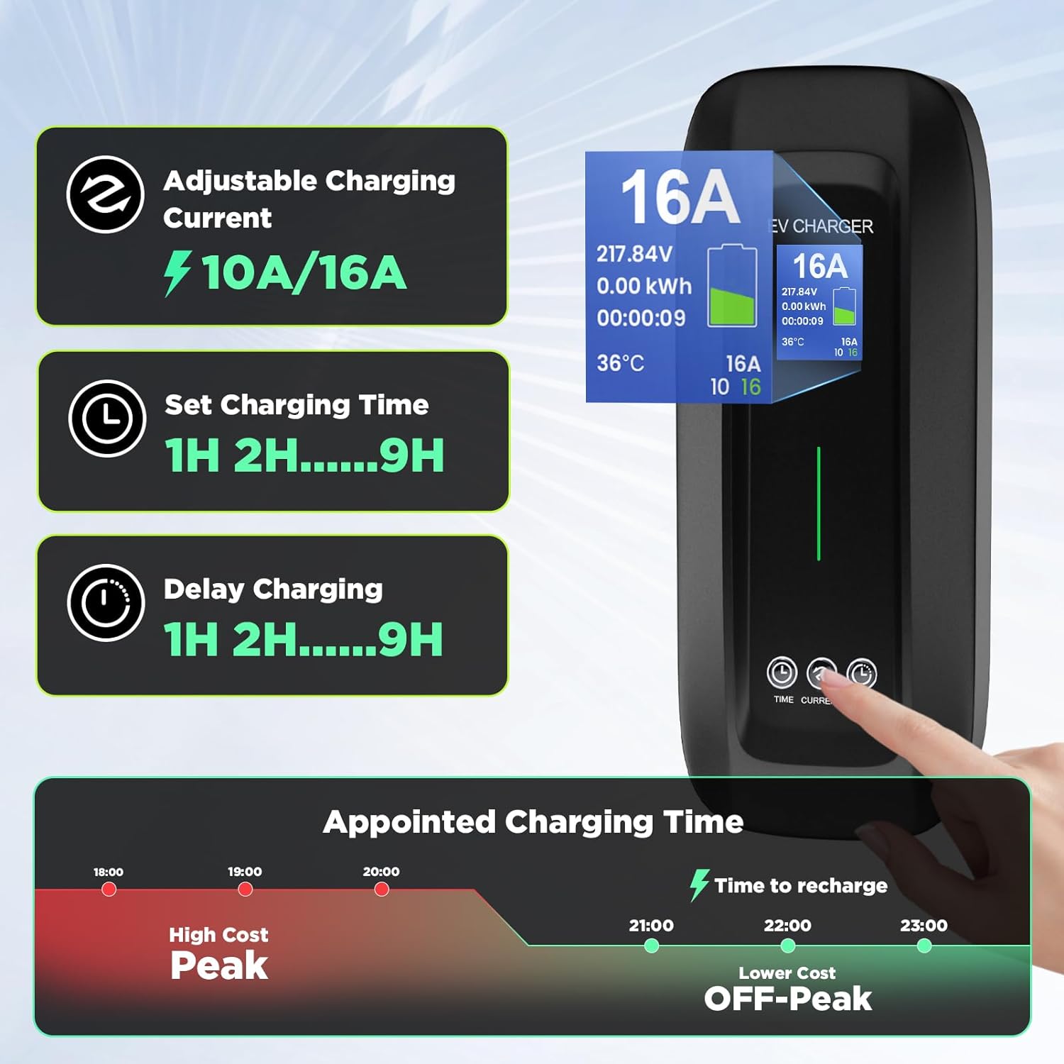 Tragbares MOREC Typ 2-Ladegerät für Elektrofahrzeuge mit Schuko-Steckerverzögerung und Timer-Funktion verfügbar – PCD032