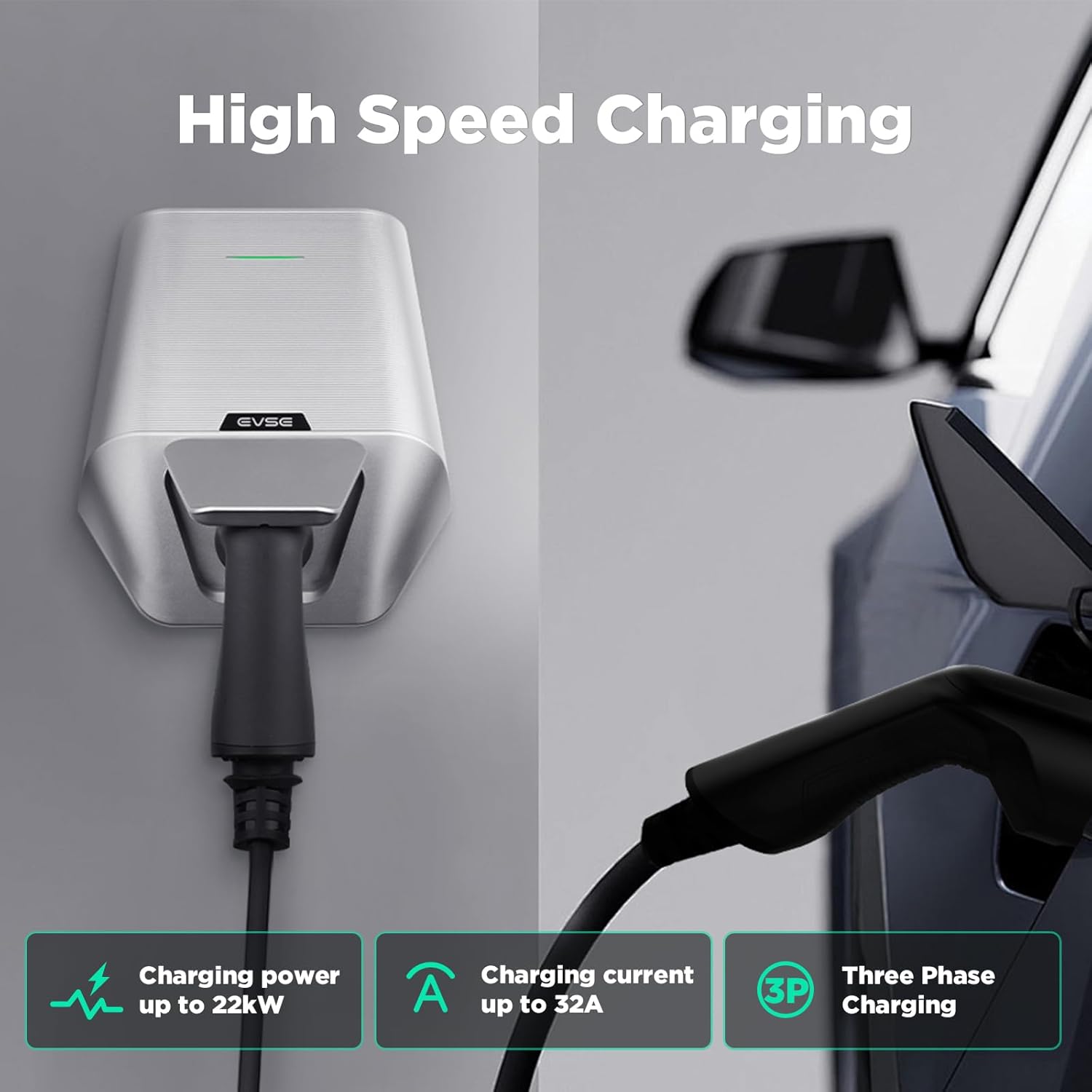 MOREC 7/22KW Adjustable Current 16A/24A/32A EV Wallbox Charger with Type 2 Socket - LX30