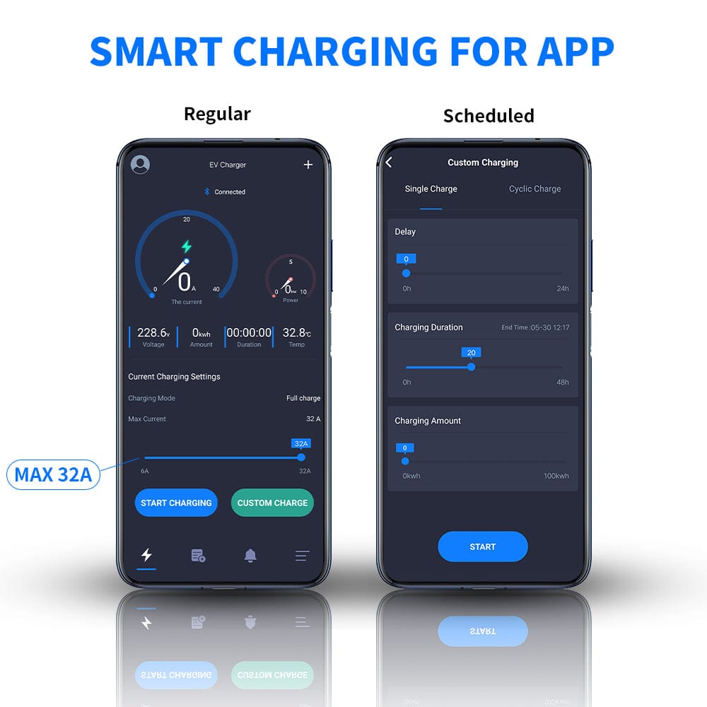 MOREC MC20 Electric Vehicle Charging Station Type 2 with APP Control,Support Bluetooth Connection,with 20 ft charging cable